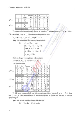 Chương II: Quy hoạch tuyến tính



               Cj        Aj      Phương 0          0         2    -1
                        cơ sở      án   A1         A2       A3    A4
               0         A1         6    1         0         2    1
X(0) ↔
               0         A2         2    0         1         1    2
                                    0    0         0        -2    1
X(1) ↔         -1        A4         6    1         0         2     1
                0        A2        14    2         1         5     0
                                   -6   -1         0        -4    0
      Từ bảng đơn hình tương ứng với phương án cực niên x(1) ta thấy phương án x(1) có Δk ≤ 0, (k =
___
1,4) . Đặc biệt Δk ≤ 0 (k ∉ J1). Do đó bài toàn có nghiệm duy nhất:
      Xopt = X(1) = (0,14,0,6) và fmin = f [X(1) ] = - 6.
      Bài 2. Giải bài toán sau bằng phương pháp đơn hình
                f(x) = - x1+ 4x2 + 3x3 → max
                         ⎧2 x 1 + x 2 − 2 x 3 + x 4 = 16
                         ⎪− 4 x + 2 x + x = 8
                         ⎪      1       3     5
                         ⎨x 1 + 2 x 2 − x 3 + x 6 = 12
                         ⎪             ____
                         ⎪x ≥ 0( j = 1,6 )
                         ⎩ j
      Bài toán có ngay phương án cực biên xuất phát:
      x(0) = (0,0,0,16,8,12) với cơ sở {A4, A5, A6 }
      Lập bảng đơn hình:
            C1    A1 Phương - 1             4     3    0     0      0
           Cơ sở Cơ sở án    A1            A2    A3    A4   A5     A6
            0     A4   16     2             1    -2    1     0      0
x (0) ↔     0     A5    8    -4             0     2    0     1      0
            0     A6   12     1             2    -1    0     0      1
                        0     1            -4    -3    0     0      0
            0     A4   10   3/2             0   -3/2   1     0    -1/2
 x(1) ↔     0     A5    8    -4             0     3    0     1      0
            4     A2    6   1/2             1   -1/2   0     0     1/2
                       24    3             0     -5    0     0      2
            0     A4   16   -3/2            0     0    1    3/4   -1/2
x(2) ↔      3     A3    4    -2             0     1    0    1/2     0
            4     A2    8   -1/2            1     0    0    1/4   1/2
                       44    -7             0     0    0    5/2     2
      Ta thấy trong bảng đơn hình ứng với phương án cực biên x(2), cơ sở J2 có Δ1 = - 7 < 0 đồng
thời Zj1 < 0 ∀j ∈ J2 nên bài toán không có phương án tối ưu vì trị số hàm mục tiêu tăng vô hạn trên
tập phương án.
      Bài 3. Giải bài toán sau bằng phương pháp đơn hình
                f(x) = - 5x1 - 2x2 - 10/3x3 → min



38
 