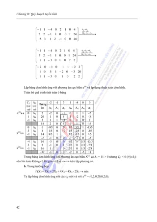 Chương II: Quy hoạch tuyến tính




                  ⎡− 1 1 − 4 0 2 1 0 4 ⎤ h1h→→1h
                                          + 2
                                              h

                  ⎢ 3 2 − 1 1 0 0 1 24 ⎥ ⎯⎯− h 3 2→⎯→
                                          2h2
                                              ⎯ ⎯3 h
                  ⎢                    ⎥
                  ⎢ 5 3 1 2 - 1 0 0 46 ⎥
                  ⎣                    ⎦


                  ⎡− 1 1 − 4 0 2 1 0 4 ⎤ − 2 1h+ +1h→→1h
                                           h h
                                          − 3 2
                                                     h

                  ⎢ 3 2 − 1 1 0 0 1 24 ⎥ ⎯⎯− h 3 → h⎯→
                                          2h2
                                               ⎯ ⎯3
                                                         2


                  ⎢                    ⎥
                  ⎢ 1 1 −3 0 1 0 2 2 ⎥
                  ⎣                    ⎦
                  ⎡− 2 0 − 1 0 1 1 −2 2 ⎤
                  ⎢ 1 0 5 1 − 2 0 − 3 20⎥
                  ⎢                     ⎥
                  ⎢ 1 1 −3 0
                  ⎣            1 0  2 2 ⎥
                                        ⎦


        Lập bảng đơn hình ứng với phương án cực biên x(0) và áp dụng thuật toán đơn hình.
        Toàn bộ quá trình tính toán ở bảng


     C1      A1         -2 -1           3     1    -4   0     0
                Phương
     Cơ      Cơ
                  án    A 1 A2         A3    A4   A5 A6      A7
     sở      sở
 (0)
x ↔ 0        A6    2    -2  0          -1     0    1 1   -2
      1      A4   20     1  0           5     1   -2 0   -3
     -1      A2    2     1  1          -3     0    1 0    2
                  18     2  0          5      0   1 0    -5
           0 A6    6   -9/5 0           0    1/5 3/5 1 -13/5
           3 A5    4    1/5 0          10    1/5 -2/5 0 -3/5
x(1)↔     -1 A2   14    8/5 1                3/5 -1/5 0 1/5
                  -2    -1  0           0    -1   3 0    -2
          -4 A5   10    -3  0           0    1/3 1 5/3 -13/3
           3 A5    8    -1  0           1    1/3 0 2/3 -7/3
x(2)↔     -1 A2   16     1  1           0    2/3 0 1/3 -2/3
                 -32    -1  0           0    -2    0 -5 11
      Trong bảng đơn hình ứng với phương án cực biên X(2) có Δ7 = 11 > 0 nhưng Zj7 < 0 (∀j∈J2)
nên bài toán không có lời giải vì f(x) → - ∞ trên tập phương án.
        b. Trong trường hợp
                 f (X) = 5X1 + 2X2 + 4X3 + 4X4 - 2X5 → min
        Ta lập bảng đơn hình ứng với các ck mới và với x(0) = (0,2,0,20,0,2,0).




42
 