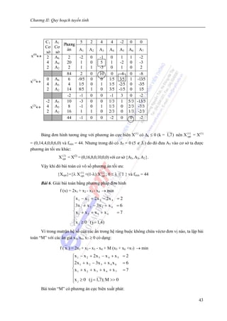 Chương II: Quy hoạch tuyến tính



      C1       A1          5         2      4     4     -2     0     0
                  Phương
      Cơ       Cơ
                    án    A1        A2     A3    A4     A5     A6   A7
      sở       sở
x(0)↔ 2        A6    2    -2         0     -1     0    1  1  -2
       4       A4   20     1         0      5     1   -2 0   -3
       2       A2    2     1         1     -3     0    1  0   2
                    84     2         0     10     0   -4 0   -8
           0   A6    6   -9/5        0      0    1/5 3/5 1 -13/5
x(1)↔
           4   A5    4    1/5        0      1    1/5 -2/5 0 -3/5
           2   A2   14    8/5        1      0    3/5 -1/5 0 1/5
                    -2    -1         0      0    -1    3  0  -2
          -2   A5   10    -3         0      0    1/3 1 5/3 -13/3
 (2)
x ↔        4   A5    8    -1         0      1    1/3 0 2/3 -7/3
           2   A2   16     1         1      0    2/3 0 1/3 -2/3
                    44    -1         0      0    -2    0  0  -2

                                                                              ____
        Bảng đơn hình tương ứng với phương án cực biên X(1) có Δk ≤ 0 (k = 1,7 ) nên X (1) = X(1)
                                                                                       opt

= (0,14,4,0,0,6,0) và fmin = 44. Nhưng trong đó có Δ5 = 0 (5 ∉ J1) do đó đưa A5 vào cơ sở ta được
phương án tối ưu khác:
                 X ( 2 ) = X(2) = (0,16,8,0,10,0,0) với cơ sở {A5, A3, A2}.
                   opt

        Vậy khi đó bài toán có vô số phương án tối ưu:
                 {Xopt}={λ X (1) +(1-λ) X ( 2 ) ; 0 ≤ λ ≤ 1 } và fmin = 44
                             opt          opt

        Bài 6. Giải bài toán bằng phương pháp đơn hình
                  f (x) = 2x1 + x2 - x3 - x4 → min
                          ⎧x 1 − x 2 + 2 x 5 − 2 x 4 = 2
                          ⎪3x + x − 3x + x = 6
                          ⎪ 1        2      3     4
                          ⎨x 1 + x 2 + x 3 + x 4     =7
                          ⎪               ___
                          ⎪x ≥ 0 ( j = 1,4)
                          ⎩ j
      Vì trong matrận hệ số của các ẩn trong hệ ràng buộc không chứa véctơ đơn vị nào, ta lập bài
toán “M” với các ẩn giả x5, x6, x7 ≥ 0 có dạng:
                     __
                  f ( x ) = 2x1 + x2 - x3 - x4 + M (x5 + x6 +x7) → min
                          ⎧x 1 − x 2 + 2 x 5 − x 4 + x 5 = 2
                          ⎪2 x + x − 3x + x x            =6
                          ⎪ 1        2       3     4 6
                          ⎨x 1 + x 2 + x 3 + x 4 + x 7 = 7
                          ⎪               ___
                          ⎪x ≥ 0 ( j = 1,7); M >> 0
                          ⎩ j
        Bài toán “M” có phương án cực biên xuất phát:

                                                                                              43
 