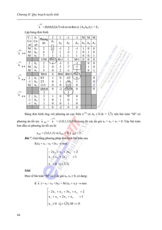 Chương II: Quy hoạch tuyến tính

                    ___())
                     x = (0,0,0,0,2,6,7) với cơ sở đơn vị: {A5,A6,A7} = E3
          Lập bảng đơn hình
        C1        A1        2                1     -1        -1   M M M
                     Phương
        Cơ        Cơ        A1
                       án                   A2     A3        A4   A5 A6 A7
        sở        sở
        M         A5   2    1                -1     2  -1         1   0   0
__( 0 )
 x ↔ M            A6   6    2                 1    -3   1         0   1   0
        M         A7   7    1                 1     1   1         0   0   1
                      15M 4M-2              M-1    1   M+1        0   0   0
__(1)
     2            A1   2    1                -1     2   -1            0   0
 x ↔
     M            A6   2    0                 3    -7    3            1   0
     M            A7   5    0                 2    -1    2            0   1
__( 2 )              7M+4   0               5M-3-8M+5 5M-1
  x ↔        2    A1 8/3    1                 0   -1/3   0                0
            -1    A4 2/3    0                 1   -7/3   1                0
            M     A3 11/3   0                 0   11/3   0                1
                     11M+14 0                -2 11M+8 0                   0
__( 3 )                 3                           3
  x ↔        2    A1    3   1                0      0    0
            -1    A4    3   0                1      0    1
            -1    A3    1   0                0      1    0
                        2   0                -2     0    0
                                                                              ___
          Bảng đơn hình ứng với phương án cực biên x-(3) có Δk ≤ 0 (k = 1,7) nên bài toán “M” có
                          __      __( 3 )
phương án tối ưu: x opt = x = (3,0,1,3,0,0,0) trong đó các ẩn giả x5 = x6 = x7 = 0. Vậy bài toán
ban đầu có phương án tối ưu là:
                                                        __
                   xopt = (3,0,1,3) và fmin = f( x opt) = 2
          Bài 7. Giải bằng phương pháp đơn hình bài toán sau
                  f(x)t = x1 - x2 +3x3 → min
                               ⎧
                               ⎪− 2 x 1 + x 2 + 3 x 5 = 2
                               ⎪
                               ⎨x 1 + x 2 + 2 x 3     =1
                               ⎪              ___
                               ⎪x j ≥ 0 ( j = 1,3)
                               ⎩
          Giải.
          Đưa về bài toán “M” có 2 ẩn giả x4, x5 ≥ 0, có dạng:
                    ___
                  f( x ) = x1 - x2 +3x3 + M (x4 + x5) → min
                               ⎧
                               ⎪− 2 x 1 + x 2 + 3 x 5 + x 4 = 2
                               ⎪
                               ⎨x 1 + x 2 + 2 x 3 + x 5     =1
                               ⎪              ___
                               ⎪x j ≥ 0 ( j = 1,5); M >> 0
                               ⎩


44
 