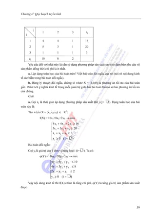 Chương II: Quy hoạch tuyến tính




             j
                    1             2             3           bj
    i
         1          4             4             1           16
         2          5             3             1           20
         3          1             1             1           3
        cj          10            8             2
      Yêu cầu đối với nhà máy là cần sử dụng phương pháp sản xuất sao cho đảm bảo nhu cầu về
sản phẩm đồng thời chi phí là ít nhất.
       a. Lập dạng toán học của bài toán trên? Viết bài toán đối ngẫu của nó (nói rõ nội dung kinh
tế các biến trong bài toán đối ngẫu).
      b. Dùng lý thuyết đối ngẫu, chứng tỏ véctơ X = (4,0,0) là phương án tối ưu của bài toán
gốc. Phân tích ý nghĩa kinh tế trong mối quan hệ giữa hai bài toán trêncơ sở hai phương án tối ưu
của chúng.
        Giải
      a. Gọi xj là thời gian áp dụng phương pháp sán xuất thứ j (j= 1,3 ). Dạng toán học của bài
toán này là:
        Tìm véctơ X = (x1,x2,x3) ∈ R 3 :
                  f(X) = 10x1+8x2+2x3 → min
                             ⎧4 x1 + 4 x 2 + 2 x 3 ≥ 16
                             ⎪5x + 3x + x ≥ 20
                             ⎪ 1        2     3
                             ⎨x + x + x ≥ 3
                             ⎪ 1     2     3

                             ⎪x j ≥ 0 ( j = 1,3)
                             ⎩
        Bài toán đối ngẫu:
        Gọi yi là giá trị của 1 đơn vị hàng loại i (i= 1,3 ). Ta có:
                  ϕ(Y) = 16y1+20y2+3y3 → max
                           ⎧4 y1 + 5y 2 + y 3 ≤ 10
                           ⎪4 y + 3y + y ≤ 8
                           ⎪ 1        2     3
                           ⎨2 y + y + y ≤ 2
                           ⎪ 1      2     3

                           ⎪y i ≥ 0 ( i = 1,3)
                           ⎩
        Vậy nội dung kinh tế thì f(X) chính là tổng chi phí, ϕ(Y) là tổng giá trị sản phẩm sản xuất
được.




                                                                                                59
 