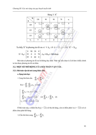 Chương III: Các mở rộng của quy hoạch tuyến tính


                                                                                    Bảng 3: X1
                                    bj
                                                   150                    90                   90             70       u1
                         ai
                                            9            -          6                    3                9        -   0
                              120
                                                                                90                  30
                                            6                       8               -    7           - 8               -1
                              125
                                            1           55                                                        70
                                            5            +          6               -    1                3        0   -2
                              155
                                                        95                                          60
                              Vj                   7                        6                  4              9



    Ta thấy X1 là phương án tối ưu vì ∀ Δij ≤ 0 (i = 1,3 , j = 1,4 ) X1 = Xopt
                   ⎡ 0 90 30 0 ⎤
       X1 = Xopt = ⎢55 0 0 70⎥ ; fmin= f (Xopt ) = 2065 (đvcp)
                   ⎢           ⎥
                   ⎢95 0 60 0 ⎥
                   ⎣           ⎦
       Bài toán có phương án tối ưu là không duy nhất. Thật vậy nếu chọn ô (3,4) làm ô điều chỉnh
ta tìm được phương án tối ưu khác.

3.2. MỘT SỐ MỞ RỘNG CỦA BÀI TOÁN VẬN TẢI .
3.2.1. Bài toán vận tải mở (cung khác cầu)
      a. Dạng toán học:
                                             m               n
      + Cung lớn hơn cầu.                   ∑a > ∑b
                                            i +1
                                                    i
                                                         j= 1
                                                                    i


                  m           n
         f(x) =   ∑ ∑c x
                  i =1    j =1
                                   ij ij   → min

         ⎧ n
         ⎪ ∑ x ij ≤ a i (i = 1, m)
         ⎪ jm1 =

         ⎪                                                              m                n

         ⎨ ∑ x ij = b j ( j = 1, n)     với                             ∑a > ∑b i              j    (I)
         ⎪ i =1                                                         i =1            j= 1
         ⎪x ij ≥ 0 (i = 1, m; j = 1, n)
         ⎪
         ⎩
      Ở Bài toán này, n điểm thu Bj (j = 1,n ) sẽ thu đủ hàng, còn m điểm phát Ai (i = 1,m ) sẽ có
điểm chưa phát hết hàng.
                                           m                  n
      +) Cầu lớn hơn cung:                 ∑ ai < ∑ b j
                                           i +1              j= 1




                                                                                                                            93
 