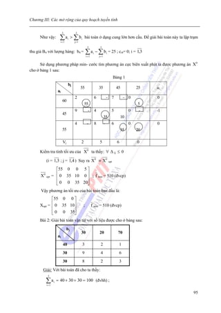 Chương III: Các mở rộng của quy hoạch tuyến tính

                                3           3
      Như vậy:              ∑ a i > ∑ bi bài toán ở dạng cung lớn hơn cầu. Để giải bài toán này ta lập trạm
                               i +1        j= 1

                                                        3           3
thu giả B4 với lượng hàng: b4 =                        ∑ a i − ∑ bi = 25 ; ci4= 0; i = 1,3
                                                       i +1        j= 1


      Sử dụng phương pháp min- cước tìm phương án cực biên xuất phát ta được phương án X0
cho ở bảng 1 sau:
                                                                                Bảng 1
                                      bj
                                                  55               35               45           25   u1
                          ai
                                           2                   6              - 7        - 0          0
                                60
                                                      55                                         5
                                           9            -      4                5            0    -   -1
                                45
                                                                          35            10
                                           4            -      8          -     6            0        0
                                55                                                      35       20

                                 Vj               2                5                6            0

      Kiểm tra tính tối ưu của X0 ta thấy: ∀ Δ ij ≤ 0

              (i = 1,3 ; j = 1,4 ) Suy ra X0 ≡ X0 opt

                       ⎡55 0 0 5 ⎤
      X   0
                     = ⎢ 0 35 10 0 ⎥ ; f min = 510 (đvcp)
              opt
                       ⎢           ⎥
                       ⎢ 0 0 35 20⎥
                       ⎣           ⎦
      Vậy phương án tối ưu của bài toán ban đầu là:
             ⎡55 0 0 ⎤
      Xopt = ⎢ 0 35 10⎥                            ;          f min = 510 (đvcp)
             ⎢        ⎥
             ⎢ 0 0 35⎥
             ⎣        ⎦
      Bài 2: Giải bài toán vận tải với số liệu được cho ở bảng sau:

                                      bj
                                                  30               20               70
                          ai
                                 40               3                 2                1
                                 30               9                 4                6
                                 30               8                 2                3

       Giải: Với bài toán đã cho ta thấy:
               3

              ∑a
              i =1
                      i   = 40 + 30 + 30 = 100 (đvhh) ;

                                                                                                           95
 