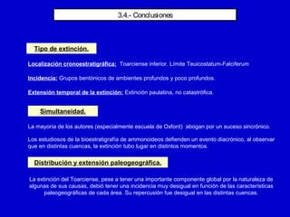 3.4.- Conclusiones



  Tipo de extinción.

Localización cronoestratigráfica: Toarciense inferior. Límite Teuicostatum-Falciferum

Incidencia: Grupos bentónicos de ambientes profundos y poco profundos.

Extensión temporal de la extinción: Extinción paulatina, no catastrófica.


    Simultaneidad.

La mayoría de los autores (especialmente escuela de Oxford) abogan por un suceso sincrónico.

Los estudiosos de la bioestratigrafía de ammonoideos defienden un evento diacrónico, al observar
que en distintas cuencas, la extinción tubo lugar en distintos momentos.

  Distribución y extensión paleogeográfica.

La extinción del Toarciense, pese a tener una importante componente global por la naturaleza de
algunas de sus causas, debió tener una incidencia muy desigual en función de las características
      paleogeográficas de cada área. Su repercusión fue desigual en las distintas cuencas.
 