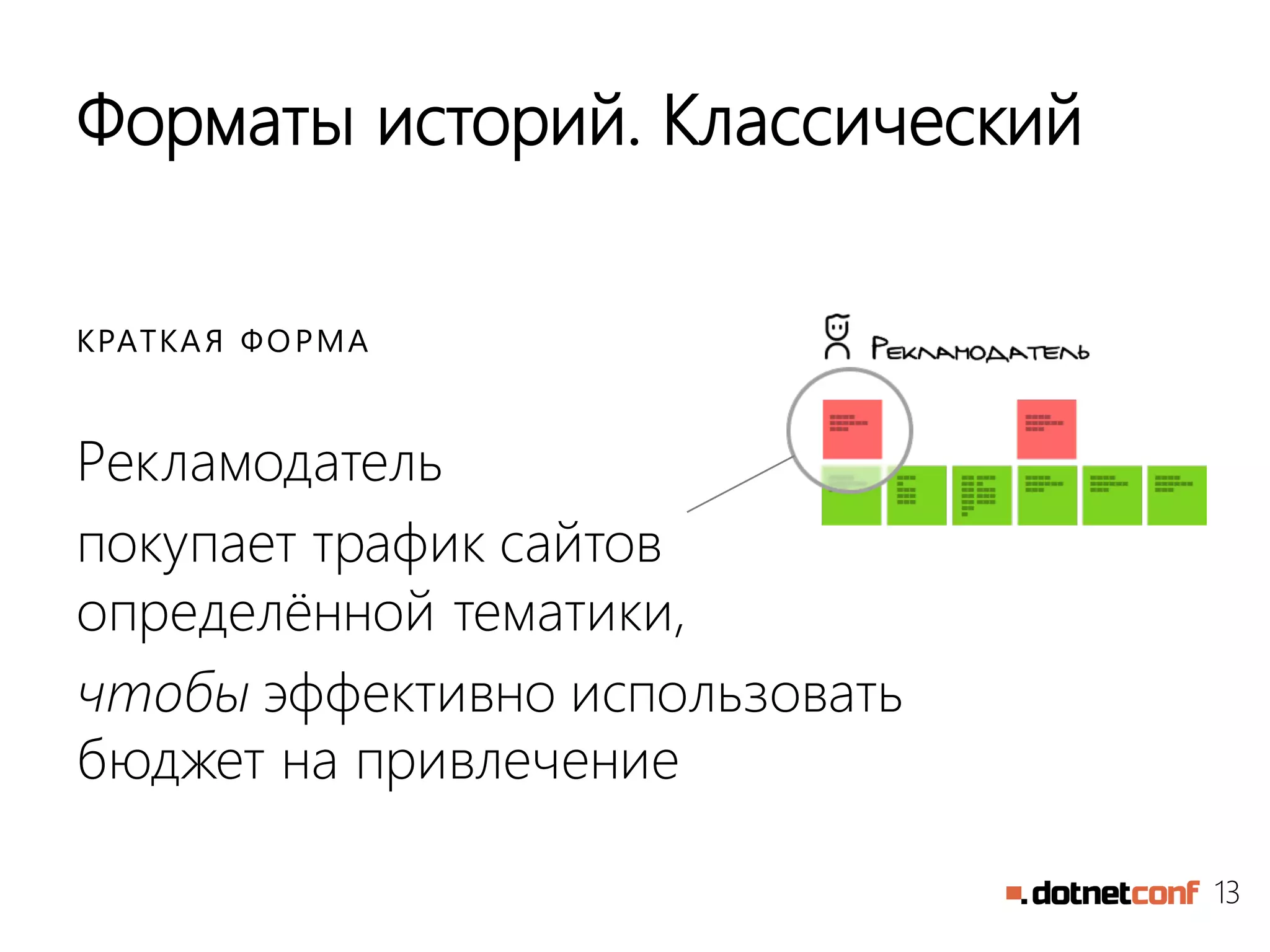 13
Форматы историй. Классический
Рекламодатель
покупает трафик сайтов
определённой тематики,
чтобы эффективно использовать
бюджет на привлечение
КРАТКАЯ ФОРМА
 
