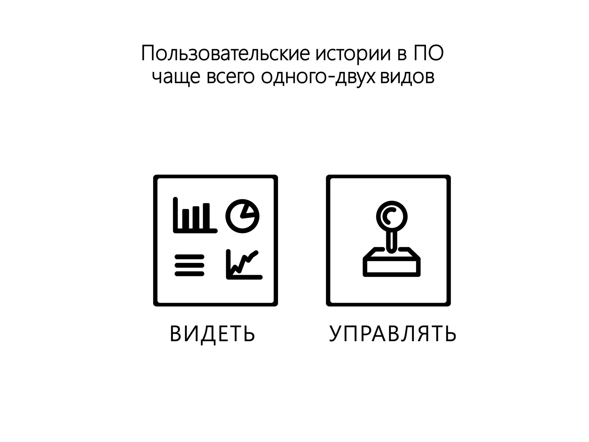 УПРАВЛЯТЬВИДЕТЬ
Пользовательские истории в ПО
чаще всего одного-двух видов
 