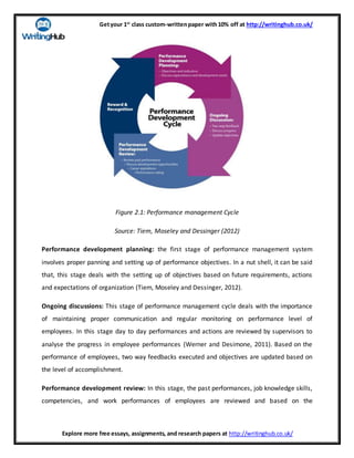 To assess the impact of performance management system on employee ...
