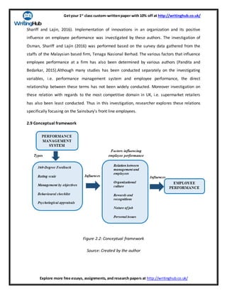To assess the impact of performance management system on employee ...