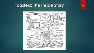 Toaster | PPTX