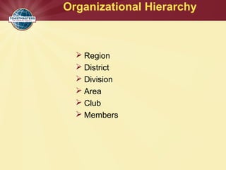 Organizational Hierarchy
 Region
 District
 Division
 Area
 Club
 Members
 