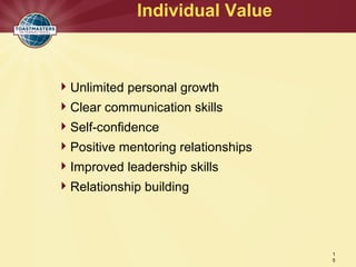 Unlimited personal growth
Clear communication skills
Self-confidence
Positive mentoring relationships
Improved leadership skills
Relationship building
Individual Value
1
5
 