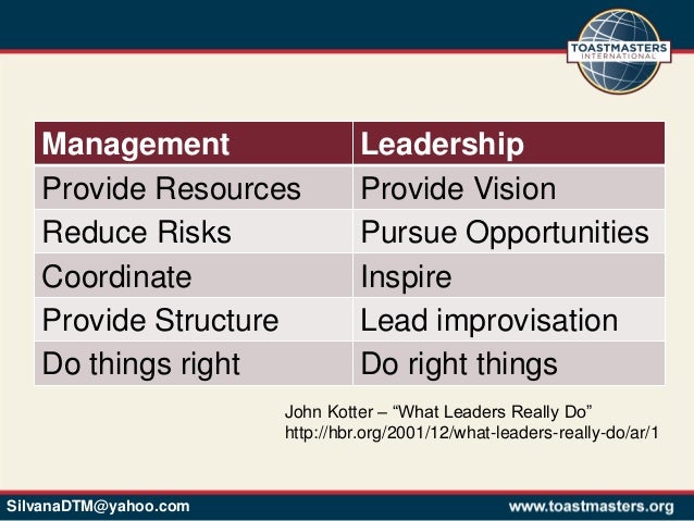 john kotter 1990 what leaders really do What leaders really do» john pkotter harvard business review 1990 resumen el liderazgo es diferente de la gestion, pero no por los motivos. john kotter 1990 what leaders really do What leaders really do» john pkotter harvard business review 1990 resumen el liderazgo es diferente de la gestion, pero no por los motivos.