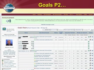 Goals P2…Goals P2…
 