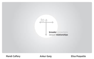 Mandi Caffery Ankur Garg Elisa Poquette
to a
broader connections
deeper relationships
 