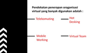 Pendekatan penerapan oraganisasi
virtual yang banyak digunakan adalah :
Telekomuting
Mobile
Working
Hot
Desking
Virtual Team
 