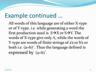 10
Example continued …
All words of this language are of either X-type
or of Y-type. i.e. while generating a word the
first production used is SX or SY. The
words of X-type give only Λ, while the words of
Y-type are words of finite strings of a’s or b’s or
both i.e. (a+b)+
. Thus the language defined is
expressed by (a+b)*
.
9/14/2022
 