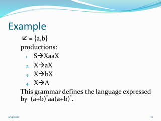 12
Example
 = {a,b}
productions:
1. SXaaX
2. XaX
3. XbX
4. XΛ
This grammar defines the language expressed
by (a+b)*
aa(a+b)*
.
9/14/2022
 