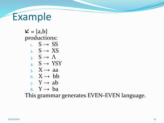 Example
 = {a,b}
productions:
1. S → SS
2. S → XS
3. S → Λ
4. S → YSY
5. X → aa
6. X → bb
7. Y → ab
8. Y → ba
This grammar generates EVEN-EVEN language.
9/14/2022 13
 