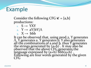 Example
Consider the following CFG  = {a,b}
productions:
1. S → YXY
2. Y → aY|bY|Λ
3. X → bbb
It can be observed that, using prod.2, Y generates
Λ. Y generates a. Y generates b. Y also generates
all the combinations of a and b. thus Y generates
the strings generated by (a+b)*
. It may also be
observed that the above CFG generates the
language expressed by (a+b)*
bbb(a+b)*
.
Following are four words generated by the given
CFG
9/14/2022 16
 