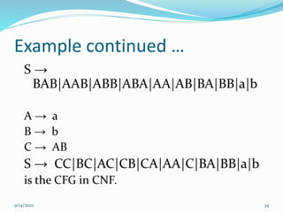 Example continued …
S →
BAB|AAB|ABB|ABA|AA|AB|BA|BB|a|b
A → a
B → b
C → AB
S → CC|BC|AC|CB|CA|AA|C|BA|BB|a|b
is the CFG in CNF.
9/14/2022 34
 