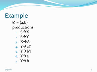 9
Example
 = {a,b}
productions:
1. SX
2. SY
3. XΛ
4. YaY
5. YbY
6. Ya
7. Yb
9/14/2022
 