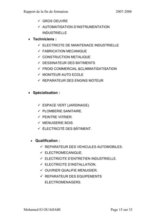 Rapport de la fin de formation 2007-2008
Mohamed El OUAHABI Page 15 sur 33
 GROS OEUVRE
 AUTOMATISATION D’INSTRUMENTATION
INDUSTRIELLE
 Techniciens :
 ELECTRICITE DE MAINTENACE INDUSTRIELLE
 FABRICATION MECANIQUE
 CONSTRUCTION METALIQUE
 DESSINATEUR DES BATIMENTS
 FROID COMMERCIAL &CLIMMATISATISATION
 MONITEUR AUTO ECOLE
 REPARATEUR DES ENGINS MOTEUR
 Spécialisation :
 ESPACE VERT (JARDINAGE).
 PLOMBERIE SANITAIRE.
 PEINTRE VITRIER.
 MENUISERIE BOIS.
 ÉLECTRICITÉ DES BÂTIMENT.
 Qualification :
 REPARATEUR DES VEHICULES AUTOMOBILES.
 ELECTROMECANIQUE.
 ELECTRICITE D’ENTRETIEN INDUSTRIELLE.
 ELECTRICITE D’INSTALLATION.
 OUVRIER QUALIFIE MENUISIER.
 REPARATEUR DES EQUIPEMENTS
ELECTROMENAGERS.
 