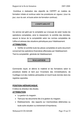 Rapport de la fin de formation 2007-2008
Mohamed El OUAHABI Page 19 sur 33
Contribue à réalisation des objectifs de l’OFPPT en matière de
formation initiale et continue selon les procédures en vigueur, (cour du
jour, cour du soir, et toute action de formation continue).
Ce service est géré par le comptable qui s’occupe de saisir toutes les
opérations comptables, ainsi le classement, le contrôle des données,
assure la tenue de la comptabilité selon les normes comptables de
l’office et adresse des situations périodiques pour l’établissement.
ATTRIBUTION :
 Vérifier et contrôle toute les pièces comptables et autre document
concernant les opérations financières effectuées par l’établissement.
Tient la comptabilité générale de l’établissement.
Commande reçoit, et délivre le matériel et les formations selon la
procédure établie et tient jour l’inventaire des immobilisations, de
l’outillage à et des matières périssables et inscrit toute donnée dans les
registres opposites.
POSITION HIÉRARCHIQUE
Il relève du directeur des études.
ATTRIBUTION
 La gestion du magasin.
 Tient jour les documents liés à la gestion du magasin.
 Établissements des rapports sur marchandises détériorées ou
toute autre situation ou événement d’importance.
COMPTABILITÉ
MAGASINIER
 