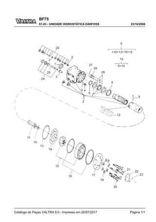 BF75
23/10/2006
61-03 - UNIDADE HIDROSTÁTICA DANFOSS
Catálogo de Peças VALTRA 8.0 - Impresso em 26/07/2017 Página 1/1
 