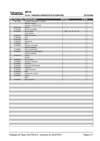 BF75
23/10/2006
61-03 - UNIDADE HIDROSTÁTICA DANFOSS
Catálogo de Peças VALTRA 8.0 - Impresso em 26/07/2017 Página 1/1
Ref. Num. Peça Denominação Qtd Nota $ Unit.
- 30210720 Unidade hidrostática completa 1 -----
1 Retentor anti-pó 1 * -----
2 Carcaça, carretel e luva 1 * -----
3 81301700 Esfera 1 -----
4 81301800 Bucha rosqueada 1 -----
5 81420200 Kit de reparo 1 Ref. 1, 6, 13, 16, 18 -----
6 Anel retentor 1 * -----
7 81302100 Rolamento axial 1 -----
8 81302200 Anel 1 -----
9 81302300 Pino 1 -----
10 81302400 Espaçador 1 -----
11 81302500 Eixo 1 -----
12 81302600 Conjunto de molas 1 -----
13 Anel de vedação 1 * -----
14 81302800 Placa distribuidora 1 -----
15 81295700 Conjunto de engrenagens 1 -----
16 Anel de vedação 2 * -----
17 81303100 Tampa 1 -----
18 Arruela 7 * -----
19 81420300 Kit de reparo 1 -----
20 81295800 Parafuso especial 1 -----
21 81295900 Parafuso 6 -----
22 81303500 Placa de identificação 1 -----
23 81303600 Parafuso 2 -----
24 81303700 Válvula de alívio 1 -----
25 81303800 Mola 2 -----
26 81293800 Válvula anti-choque 2 -----
27 81304000 Esfera 2 -----
28 Mola 2 * -----
29 81303900 Pino cilíndrico 2 -----
 