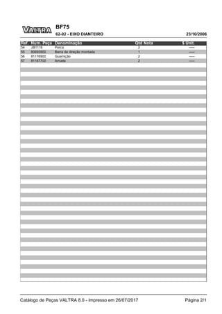 BF75
23/10/2006
62-02 - EIXO DIANTEIRO
Catálogo de Peças VALTRA 8.0 - Impresso em 26/07/2017 Página 2/1
Ref. Num. Peça Denominação Qtd Nota $ Unit.
54 JB1116 Porca 2 -----
55 80693900 Barra da direção montada 1 -----
56 81176900 Guarnição 2 -----
57 81167700 Arruela 2 -----
 
