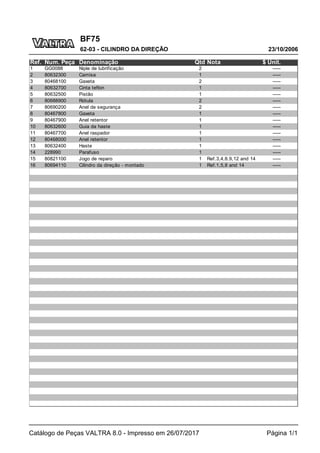 BF75
23/10/2006
62-03 - CILINDRO DA DIREÇÃO
Catálogo de Peças VALTRA 8.0 - Impresso em 26/07/2017 Página 1/1
Ref. Num. Peça Denominação Qtd Nota $ Unit.
1 GG0088 Niple de lubrificação 2 -----
2 80632300 Camisa 1 -----
3 80468100 Gaxeta 2 -----
4 80632700 Cinta teflon 1 -----
5 80632500 Pistão 1 -----
6 80688900 Rótula 2 -----
7 80690200 Anel de segurança 2 -----
8 80467800 Gaxeta 1 -----
9 80467900 Anel retentor 1 -----
10 80632600 Guia da haste 1 -----
11 80467700 Anel raspador 1 -----
12 80468000 Anel retentor 1 -----
13 80632400 Haste 1 -----
14 228990 Parafuso 1 -----
15 80821100 Jogo de reparo 1 Ref.3,4,8.9,12 and 14 -----
16 80694110 Cilindro da direção - montado 1 Ref.1,5,8 and 14 -----
 