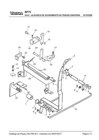 BF75
23/10/2006
63-01 - ALAVANCA DE ACIONAMENTO DA TRAÇÃO DIANTEIRA
Catálogo de Peças VALTRA 8.0 - Impresso em 26/07/2017 Página 1/1
 