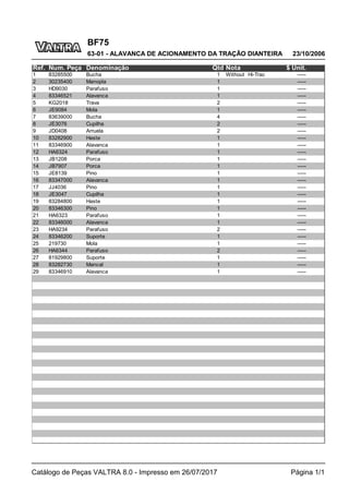BF75
23/10/2006
63-01 - ALAVANCA DE ACIONAMENTO DA TRAÇÃO DIANTEIRA
Catálogo de Peças VALTRA 8.0 - Impresso em 26/07/2017 Página 1/1
Ref. Num. Peça Denominação Qtd Nota $ Unit.
1 83285500 Bucha 1 Without Hi-Trac -----
2 30235400 Manopla 1 -----
3 HD9030 Parafuso 1 -----
4 83346521 Alavanca 1 -----
5 KG2018 Trava 2 -----
6 JE9084 Mola 1 -----
7 83639000 Bucha 4 -----
8 JE3076 Cupilha 2 -----
9 JD0408 Arruela 2 -----
10 83282900 Haste 1 -----
11 83346900 Alavanca 1 -----
12 HA6324 Parafuso 1 -----
13 JB1208 Porca 1 -----
14 JB7907 Porca 1 -----
15 JE8139 Pino 1 -----
16 83347000 Alavanca 1 -----
17 JJ4036 Pino 1 -----
18 JE3047 Cupilha 1 -----
19 83284800 Haste 1 -----
20 83346300 Pino 1 -----
21 HA6323 Parafuso 1 -----
22 83346000 Alavanca 1 -----
23 HA9234 Parafuso 2 -----
24 83346200 Suporte 1 -----
25 219730 Mola 1 -----
26 HA6344 Parafuso 2 -----
27 81929800 Suporte 1 -----
28 83282730 Mancal 1 -----
29 83346910 Alavanca 1 -----
 