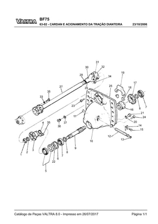 BF75
23/10/2006
63-02 - CARDAN E ACIONAMENTO DA TRAÇÃO DIANTEIRA
Catálogo de Peças VALTRA 8.0 - Impresso em 26/07/2017 Página 1/1
 