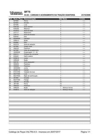 BF75
23/10/2006
63-02 - CARDAN E ACIONAMENTO DA TRAÇÃO DIANTEIRA
Catálogo de Peças VALTRA 8.0 - Impresso em 26/07/2017 Página 1/1
Ref. Num. Peça Denominação Qtd Nota $ Unit.
1 627640 Porca 1 -----
2 627650 Arruela 1 -----
3 627280 Luva 1 -----
4 KH4150 Anel retentor 1 -----
5 KH0206 Retentor 2 -----
6 KG3072 Anel de trava 1 -----
7 LA1111 Rolamento 2 -----
8 LA9175 Anel de encosto 2 -----
9 630430 Eixo 1 -----
10 83345400 Carcaça 1 -----
11 GR5013 Bujão 1 -----
12 625990 Eixo 1 -----
13 KH7070 Anel de vedação 1 -----
14 627890 Chapa trava 1 -----
15 HA6322 Parafuso 1 -----
16 627290 Cubo de acoplamento 1 -----
17 32699500 Engrenagem Z - 35 1 -----
18 630410 Chaveta de comando 2 -----
19 630440 Garfo seletor 1 -----
20 KH3616 Junta 1 -----
21 GR0226 Bujão 1 -----
22 628100 Anel espaçador 1 -----
23 HC8455 Parafuso 2 -----
24 HC8455 Parafuso 2 -----
25 30393800 Junta 1 -----
27 83390110 Cardan 1 -----
28 81012700 Vedador da luva 1 -----
29 80377500 Luva 1 -----
30 80377600 Niple de lubrificação 1 -----
31 261890 Cruzeta 2 -----
32 80377400 Flange 2 -----
33 JD3108 Arruela 12 -----
34 JB1108 Porca 12 -----
35 HA6325 Parafuso 12 -----
36 GR0225 Bujão 1 Without Hi-trac -----
37 KH3610 Anel de vedação 1 Without Hi-trac -----
 
