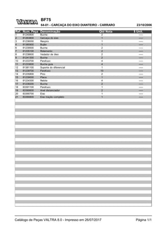 BF75
23/10/2006
64-01 - CARCAÇA DO EIXO DIANTEIRO - CARRARO
Catálogo de Peças VALTRA 8.0 - Impresso em 26/07/2017 Página 1/1
Ref. Num. Peça Denominação Qtd Nota $ Unit.
1 81240800 Bucha 2 -----
2 81263800 Carcaça do eixo 1 -----
3 81236000 Respiro 1 -----
4 81380900 Bujão 1 -----
6 81239500 Bucha 2 -----
7 81235100 Rolamento 2 -----
8 81238600 Vedador de óleo 2 -----
9 81241300 Bucha 2 -----
10 81233700 Parafuso 4 -----
11 81233600 Bucha guia 4 -----
12 81381100 Suporte do diferencial 1 -----
13 81239700 Parafuso 10 -----
14 81235800 Pino 2 -----
15 81239000 Placa 1 -----
16 81234300 Rebite 4 -----
17 81238200 Bucha 2 -----
18 83391100 Parafuso 1 -----
19 83390600 Anel distanciador 2 -----
20 83390700 Eixo 1 -----
21 83390800 Eixo tração completo 1 -----
 