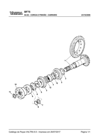 BF75
23/10/2006
64-02 - COROA E PINHÃO - CARRARO
Catálogo de Peças VALTRA 8.0 - Impresso em 26/07/2017 Página 1/1
 