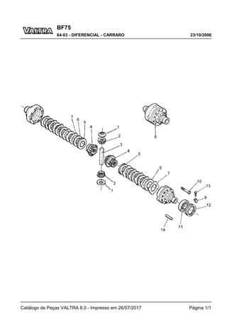 BF75
23/10/2006
64-03 - DIFERENCIAL - CARRARO
Catálogo de Peças VALTRA 8.0 - Impresso em 26/07/2017 Página 1/1
 
