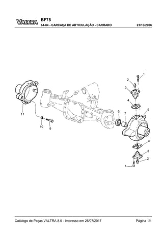 BF75
23/10/2006
64-04 - CARCAÇA DE ARTICULAÇÃO - CARRARO
Catálogo de Peças VALTRA 8.0 - Impresso em 26/07/2017 Página 1/1
 