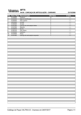 BF75
23/10/2006
64-04 - CARCAÇA DE ARTICULAÇÃO - CARRARO
Catálogo de Peças VALTRA 8.0 - Impresso em 26/07/2017 Página 1/1
Ref. Num. Peça Denominação Qtd Nota $ Unit.
1 81240600 Parafuso 16 -----
2 81234400 Niple de lubrificação 4 -----
3 81263600 Pivô superior 2 -----
4 48163400 Arruela 2 -----
4 81263500 Arruela 2 -----
5 81241500 Carcaça de articulação direita 1 -----
6 81237000 Retentor 2 -----
7 81238700 Bucha 2 -----
8 81263700 Pivô inferior 2 -----
9 81240400 Parafuso 2 -----
10 81234000 Porca 2 -----
11 81241600 Carcaça de articulação esquerda 1 -----
 