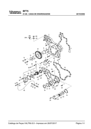BF75
20/10/2006
21-06 - CAIXA DE ENGRENAGENS
Catálogo de Peças VALTRA 8.0 - Impresso em 26/07/2017 Página 1/1
 