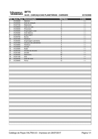 BF75
23/10/2006
64-05 - CARCAÇA DAS PLANETÁRIAS - CARRARO
Catálogo de Peças VALTRA 8.0 - Impresso em 26/07/2017 Página 1/1
Ref. Num. Peça Denominação Qtd Nota $ Unit.
1 81235400 Retentor 2 -----
2 81235300 Anel de vedação 2 -----
3 81237100 Rolamento 4 -----
4 81235600 Cubo da roda 2 -----
5 81239300 Prisioneiro 12 -----
6 81240000 Engrenagem solar 2 -----
7 81240200 Anel elástico 2 -----
8 81241800 Engrenagem 2 -----
9 81240700 Bucha 8 -----
10 81241400 Parafuso 6 -----
11 81293500 Engrenagem planetária 6 -----
12 81241900 Carcaça das planetárias 2 -----
13 81233800 Parafuso 4 -----
14 81234200 Arruela 2 -----
15 81233900 Bujão 2 -----
16 81293700 Arruela de encosto 2 -----
17 81241200 Arruela 12 -----
18 81293400 Rolamento 32 -----
19 81241100 Eixo 6 -----
20 81234700 Anel de trava 6 -----
21 81236900 Porca 12 -----
 