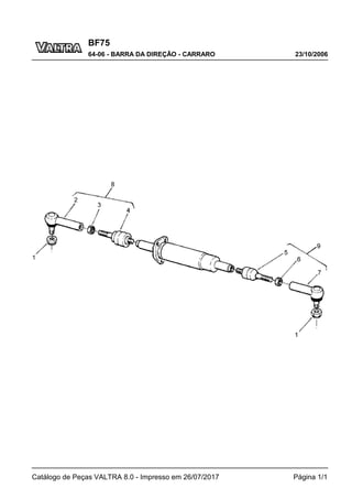 BF75
23/10/2006
64-06 - BARRA DA DIREÇÃO - CARRARO
Catálogo de Peças VALTRA 8.0 - Impresso em 26/07/2017 Página 1/1
 