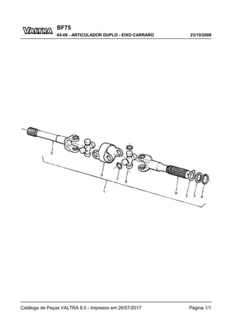 BF75
23/10/2006
64-08 - ARTICULADOR DUPLO - EIXO CARRARO
Catálogo de Peças VALTRA 8.0 - Impresso em 26/07/2017 Página 1/1
 