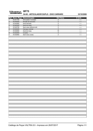 BF75
23/10/2006
64-08 - ARTICULADOR DUPLO - EIXO CARRARO
Catálogo de Peças VALTRA 8.0 - Impresso em 26/07/2017 Página 1/1
Ref. Num. Peça Denominação Qtd Nota $ Unit.
1 81241700 Articulador montado 2 -----
2 81243000 Arruela de encosto 2 -----
3 81242900 Anel dentado 2 -----
4 81242300 Anel de trava 2 -----
5 81242700 Semi-eixo (diferencial) 2 -----
6 81242400 Carcaça central 2 -----
7 81242600 Anel de trava 16 -----
8 81242500 Cruzeta 4 -----
9 81242800 Semi-eixo (roda) 2 -----
 