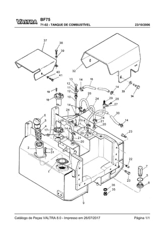 BF75
23/10/2006
71-02 - TANQUE DE COMBUSTÍVEL
Catálogo de Peças VALTRA 8.0 - Impresso em 26/07/2017 Página 1/1
 