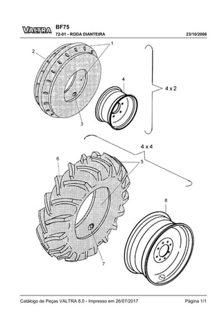 BF75
23/10/2006
72-01 - RODA DIANTEIRA
Catálogo de Peças VALTRA 8.0 - Impresso em 26/07/2017 Página 1/1
 