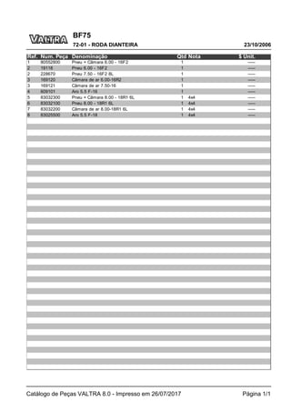 BF75
23/10/2006
72-01 - RODA DIANTEIRA
Catálogo de Peças VALTRA 8.0 - Impresso em 26/07/2017 Página 1/1
Ref. Num. Peça Denominação Qtd Nota $ Unit.
1 80552800 Pneu + Câmara 6.00 - 16F2 1 -----
2 19118 Pneu 6.00 - 16F2 1 -----
2 228670 Pneu 7.50 - 16F2 8L 1 -----
3 169120 Câmara de ar 6.00-16R2 1 -----
3 169121 Câmara de ar 7.50-16 1 -----
4 609101 Aro 5.5 F-16 1 -----
5 83032300 Pneu + Câmara 8.00 - 18R1 6L 1 4x4 -----
6 83032100 Pneu 8.00 - 18R1 6L 1 4x4 -----
7 83032200 Câmara de ar 8.00-18R1 6L 1 4x4 -----
8 83025500 Aro 5.5 F-18 1 4x4 -----
 