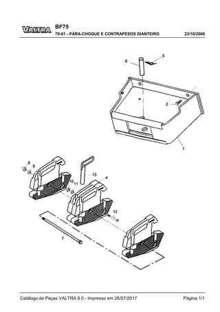 BF75
23/10/2006
79-01 - PÁRA-CHOQUE E CONTRAPESOS DIANTEIRO
Catálogo de Peças VALTRA 8.0 - Impresso em 26/07/2017 Página 1/1
 