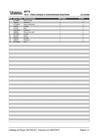 BF75
23/10/2006
79-01 - PÁRA-CHOQUE E CONTRAPESOS DIANTEIRO
Catálogo de Peças VALTRA 8.0 - Impresso em 26/07/2017 Página 1/1
Ref. Num. Peça Denominação Qtd Nota $ Unit.
1 81799001 Pára-choque 1 -----
2 HA6357 Parafuso 4 -----
4 31759200 Pesos dianteiros 4 -----
5 JE9020 Cupilha 1 -----
6 JJ5102 Pino 1 -----
7 32403300 Parafuso 1 -----
8 JB8908 Porca com anel 1 -----
9 80139200 Arruela 1 -----
10 JB1120 Porca 1 -----
11 JD0420 Arruela 1 -----
12 HA8373 Parafuso 1 -----
13 31767800 Pino 1 -----
 